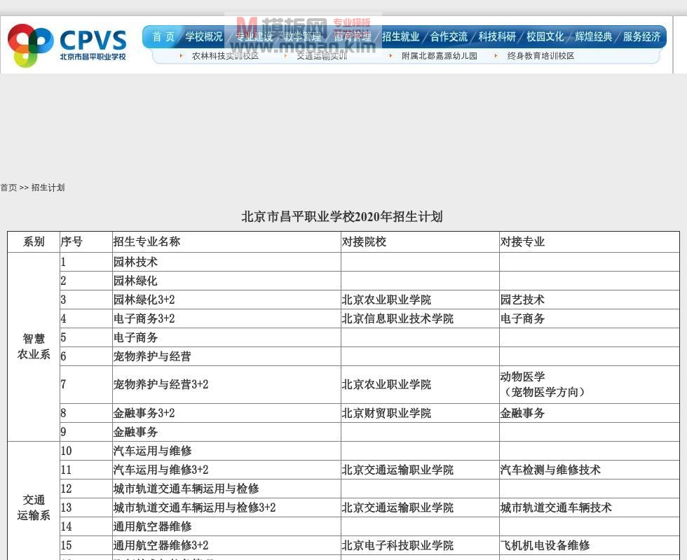 北京市昌平职业学校