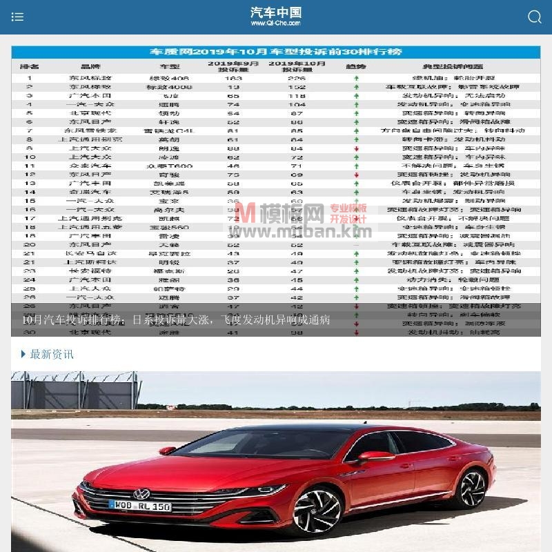 汽车中国汽车资讯